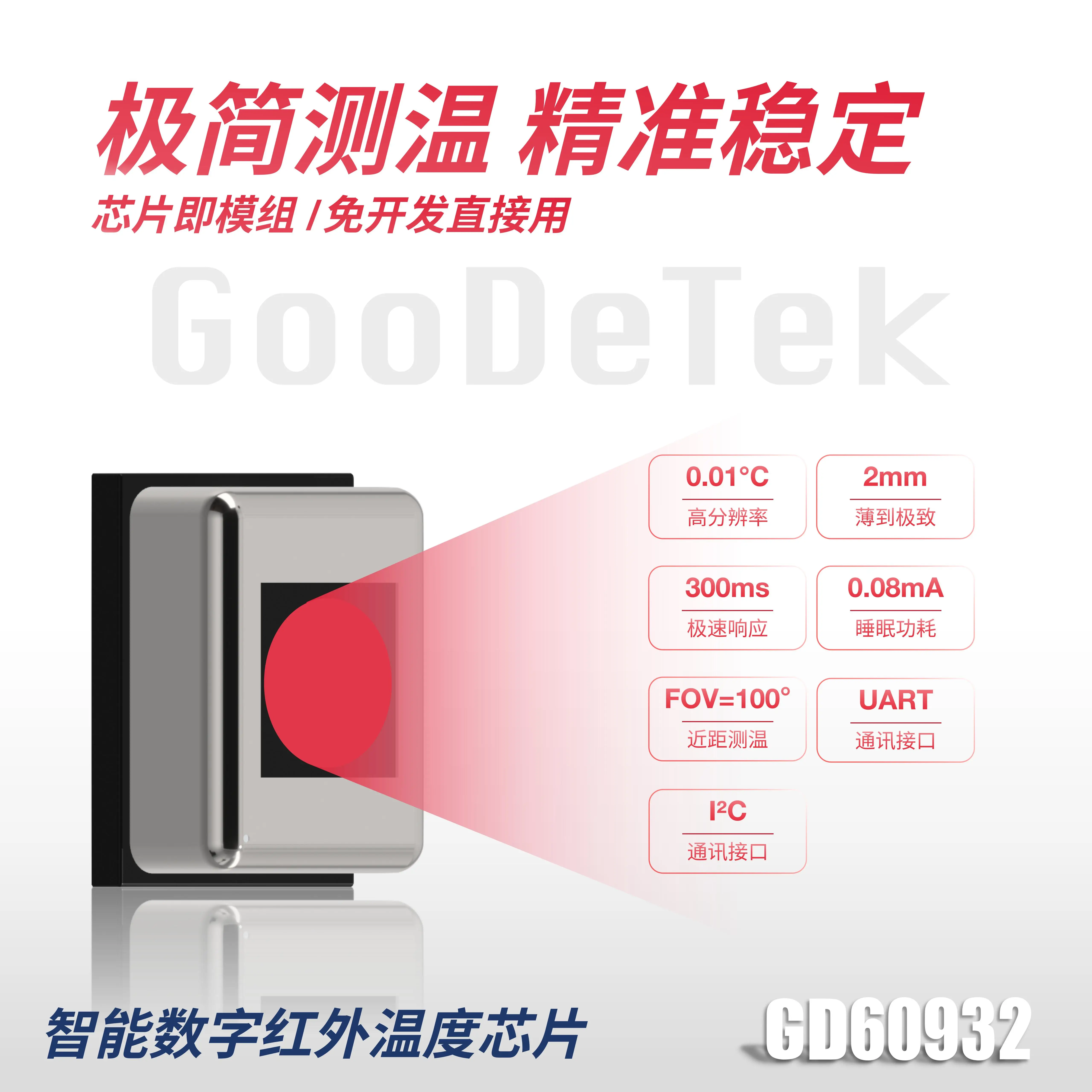 

60932 Высокоточная 0,1 градуса Цельсия Температура тела Инфракрасный термобатарея I2C/UART Связь