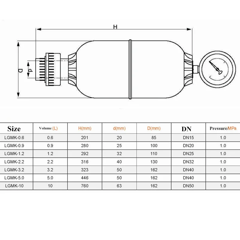 1pc UPVC Inner 20-63mm Pulsating Damper Buffer Tank PVC Pipe Connector for  Industrial Home Improvement Pump Buffer Bottle