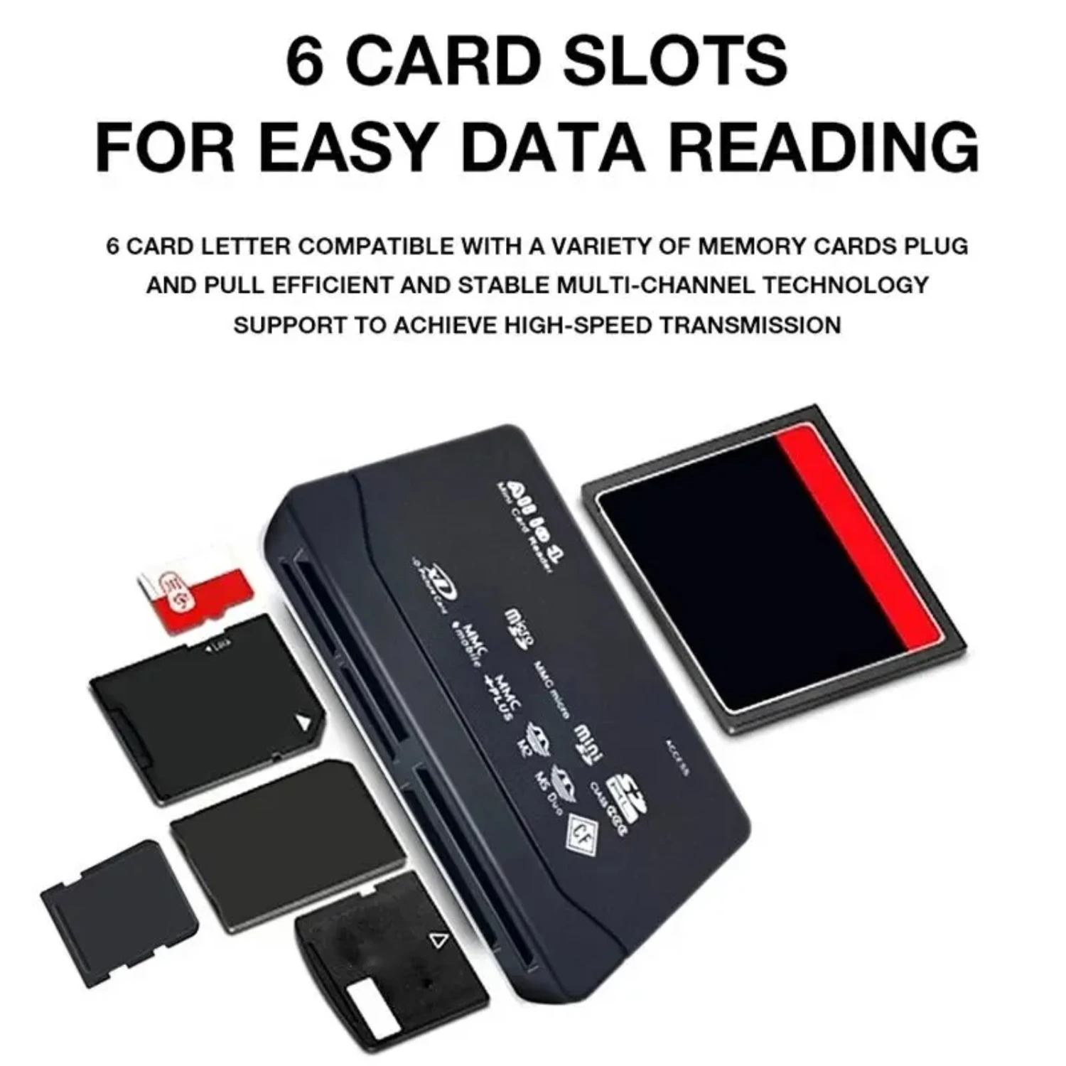 Versatile Six-In-One Multi-Functional Password-Protected Card Reader with Camera Access