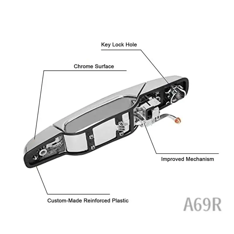 

A69R-1 Set Exterior Door Handle For Cadillac Chevy Silverado GMC Sierra Yukon Spare Parts Parts 22738721 15915659 22738722 15915