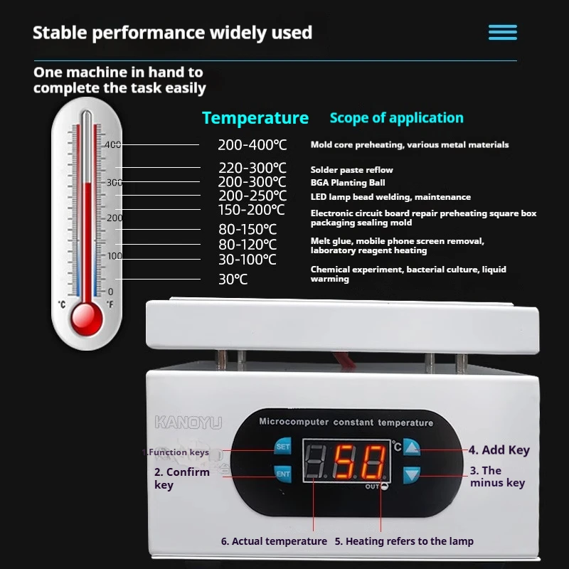 Рисунок 4 - Паяльная станция оплавления постоянной температуры
