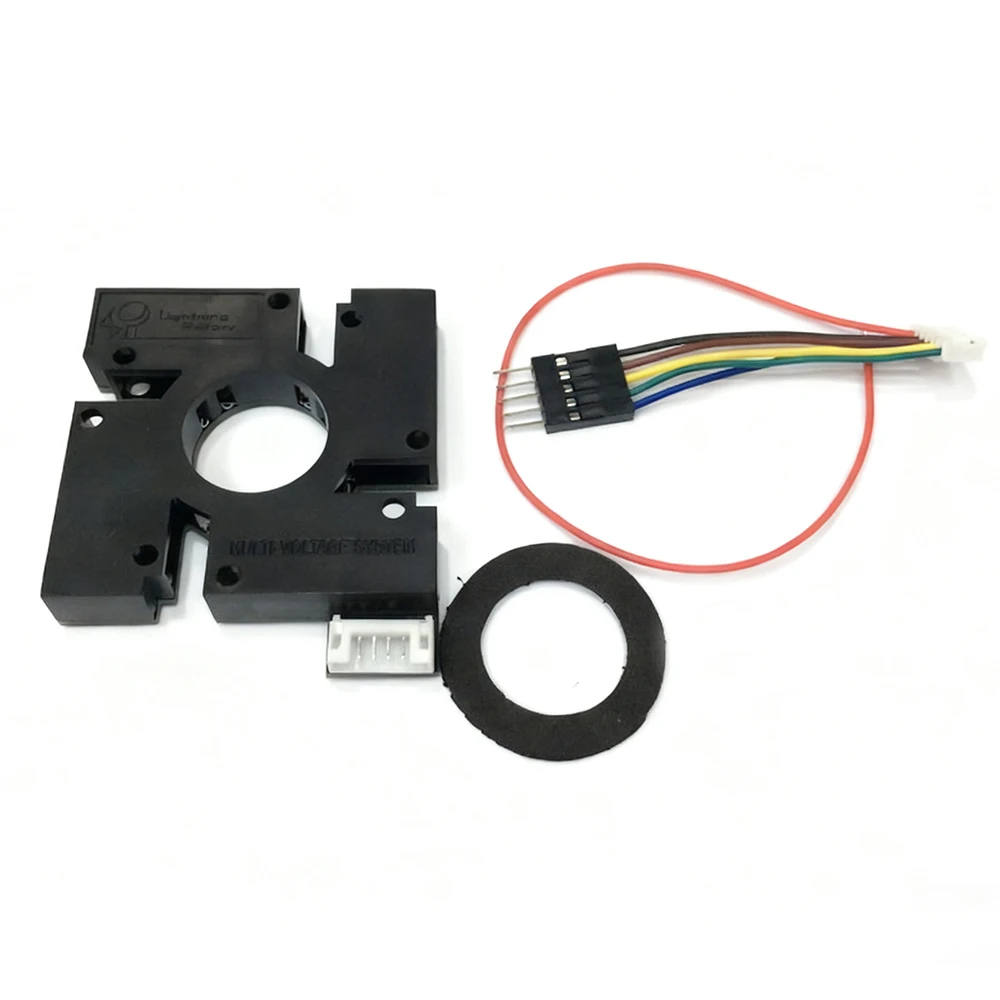 Original Gamerfinge…