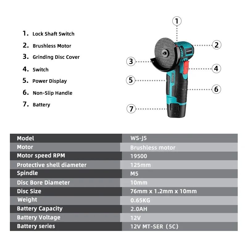 VVOSAI 12V Brushless Angle Grinder 19500RPM Electric Polishing Grinding Machine Mini Cordless Cutting Lithium Battery Power Tool