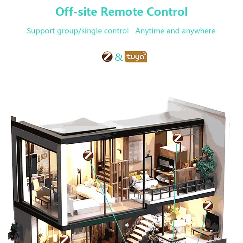 Controlador Zigbee Strip Light, 3.0