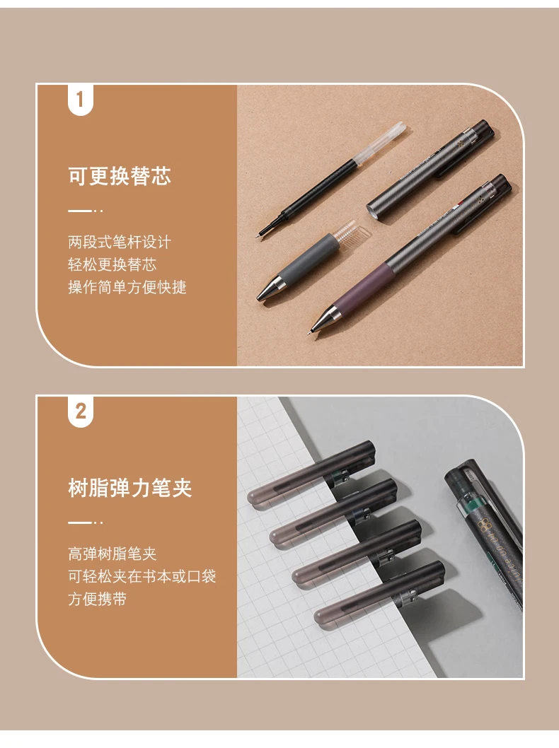 Pilot Juice Up Retro Gelstift Classic Groass Serie 0,4/0,5mm ST-Spitze Wasserfeste Schnelltrocknende Tinte Unterschriftenstifte Glattes Schreibgefühl – Detail 11