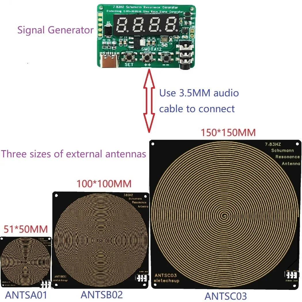 SMDAT12 0.01-9999Hz Pure Sine Wave Signal Generator 7.83Hz Schumann Wave Generator 3.5mm Audio Output Type-C DC5V