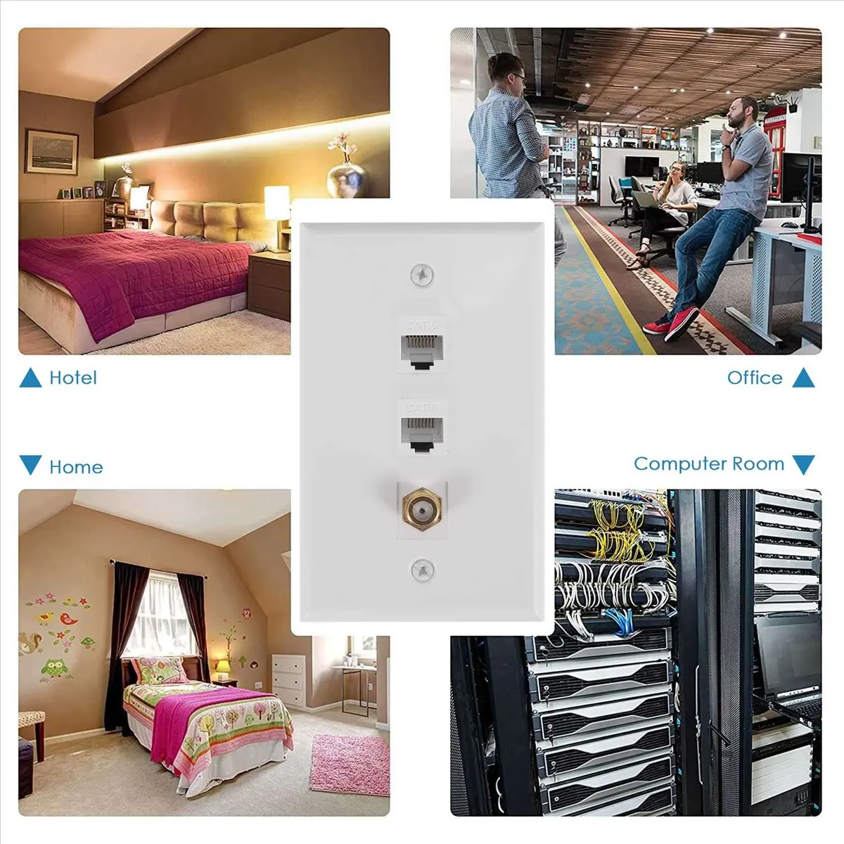 #77P Ethernet Coax Wall Plate,2 Port Cat6 RJ45 Keystone and 1 Port F Type,cat6 wall plate,(ABS plastic)