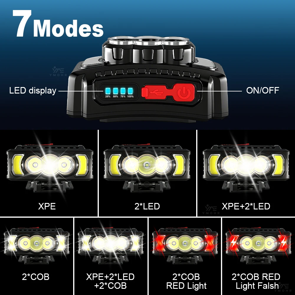 Red Light Headlamp LED Rechargeable High Power COB Headlight Waterproof Head LED Front Flashlight Fishing Accessories Work Light