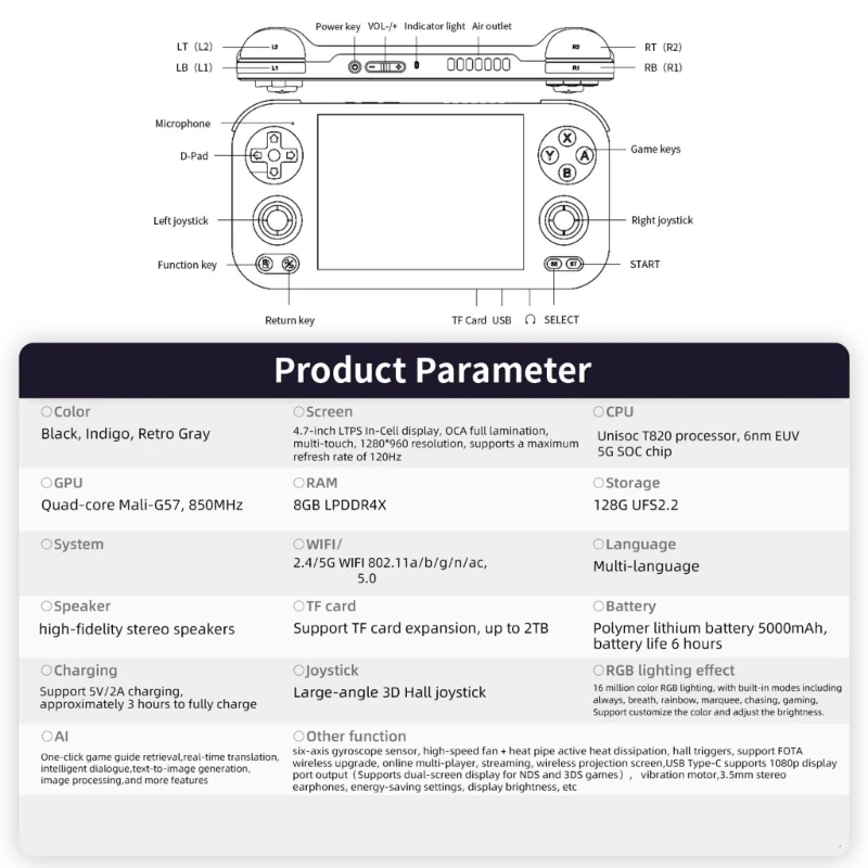 U55B 5000mah Handheld Consoles With 120Hz Refreshing Rate Smooth Display