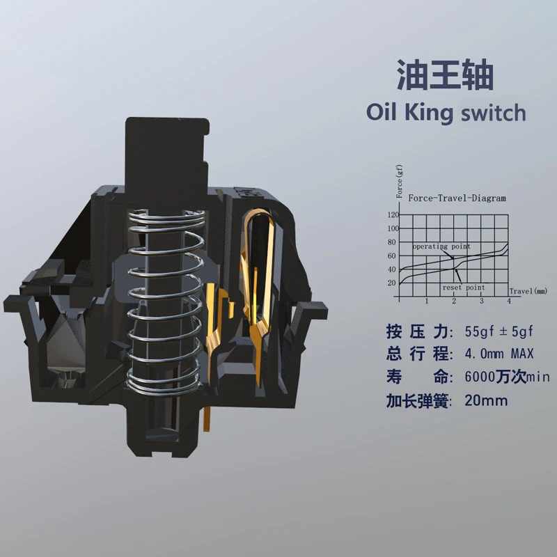 Imagem -06 - Gateron-oil King Interruptor de Teclado Mecânico Pré-lubed 5-pin Switches 55g Linear Interruptor Personalizado