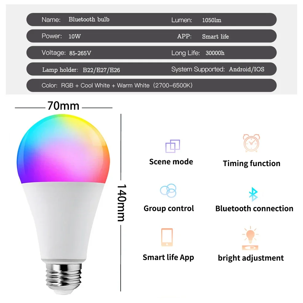 E27 RGB Bluetooth Smart LED lampadina dimmerabile lampada 110V 220V Tuya APP telecomando RGB + CW + WW Mesh Gateway per la casa Dec