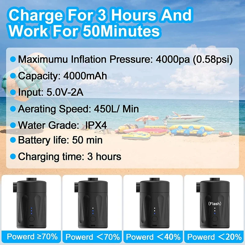 Air Charging Pump 3.7V 4000Mah USB TPY-C Fast Mini Outdoor Vacuum Pump Portable Electric Outdoor Charging Pumps