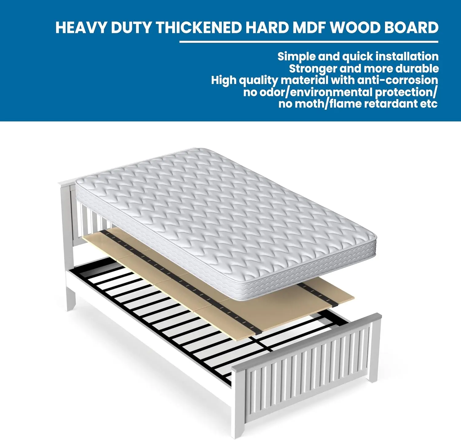 

Heavy Duty Thick Folding Box Spring, Mattress Supporting Wood Floor, Foldable Box Spring, Bed Support Slats,53""X74""