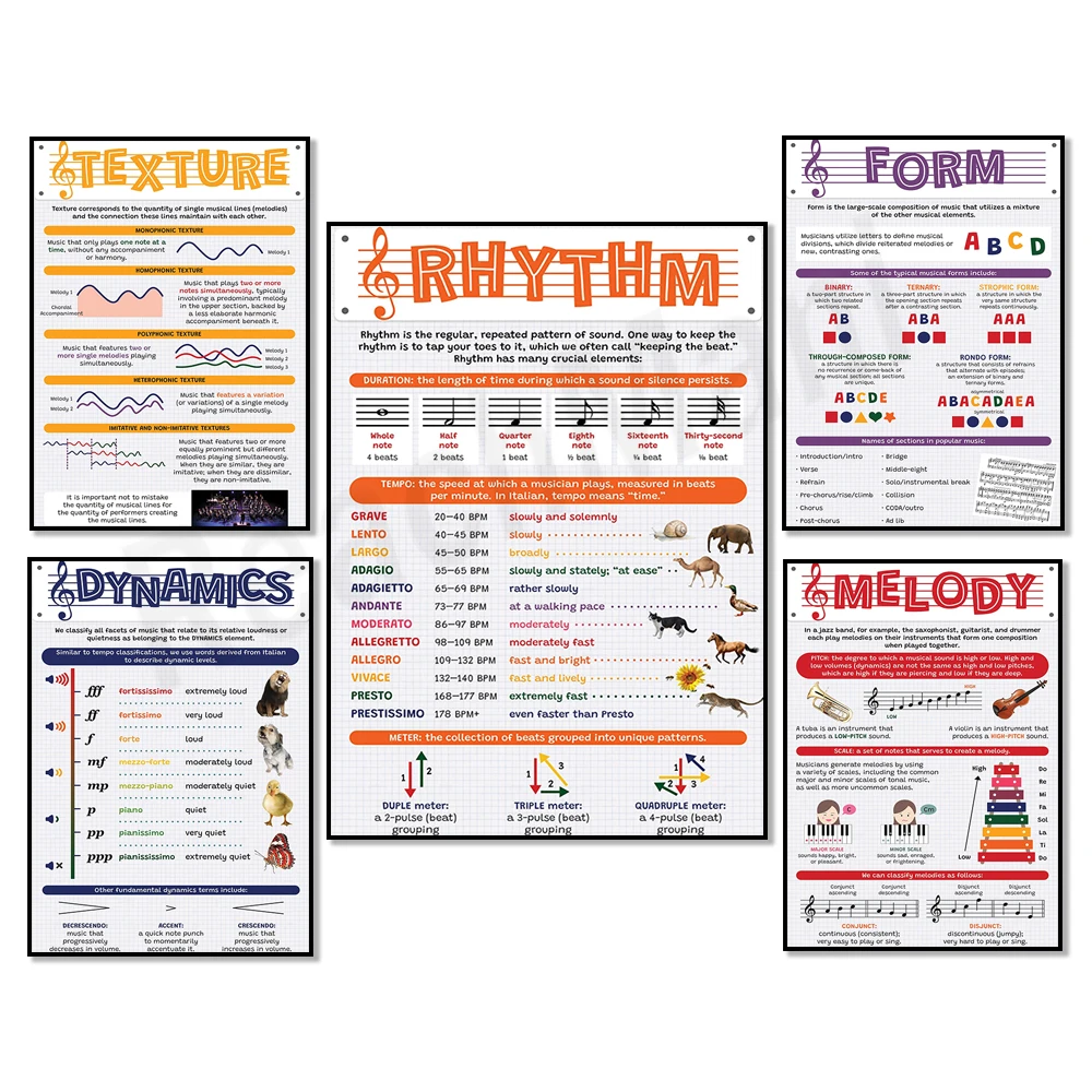 Musical elements, melody posters, form posters, texture posters, rhythm posters, dynamic posters, music classroom materials
