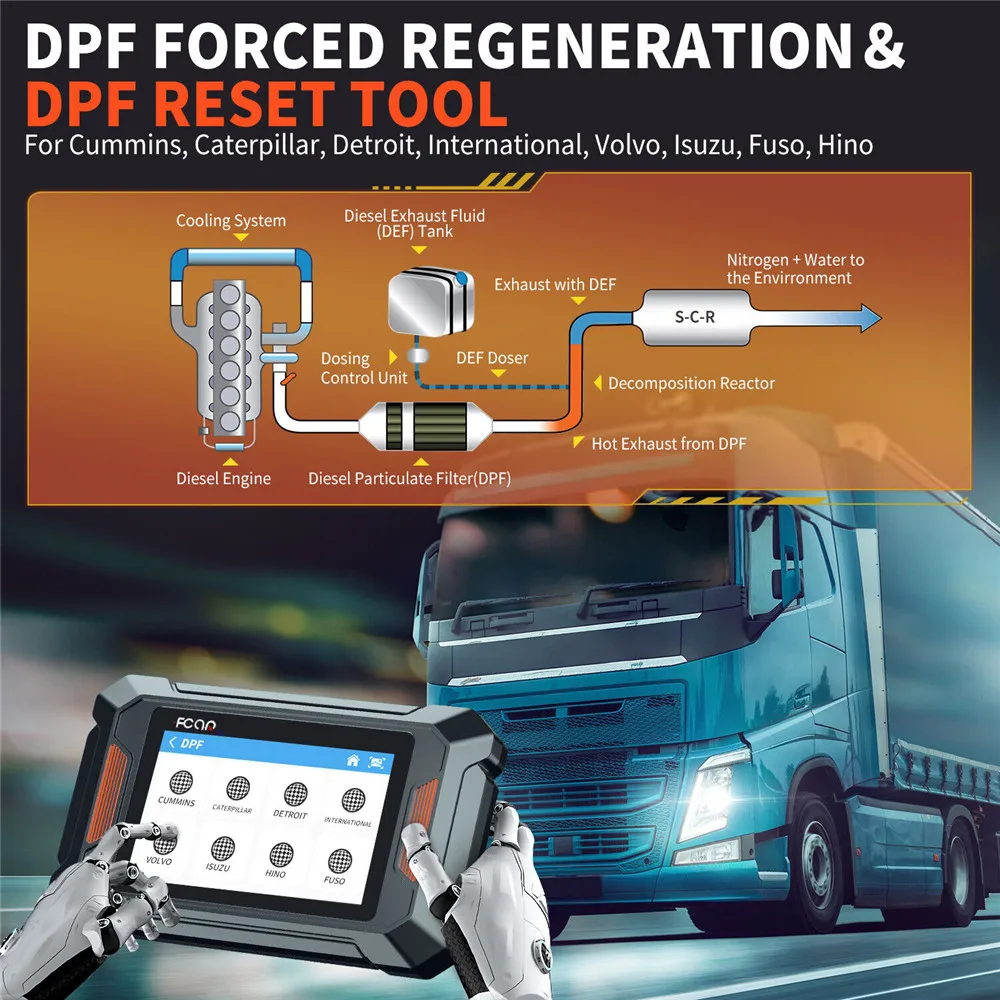 Fcar F802 الماسح الضوئي للشاحنات الثقيلة ، تجديد DPF ، جميع أدوات الفحص التشخيصي للنظام ، ماسح OBD2 للديزل لـ Cummins و Caterpillar