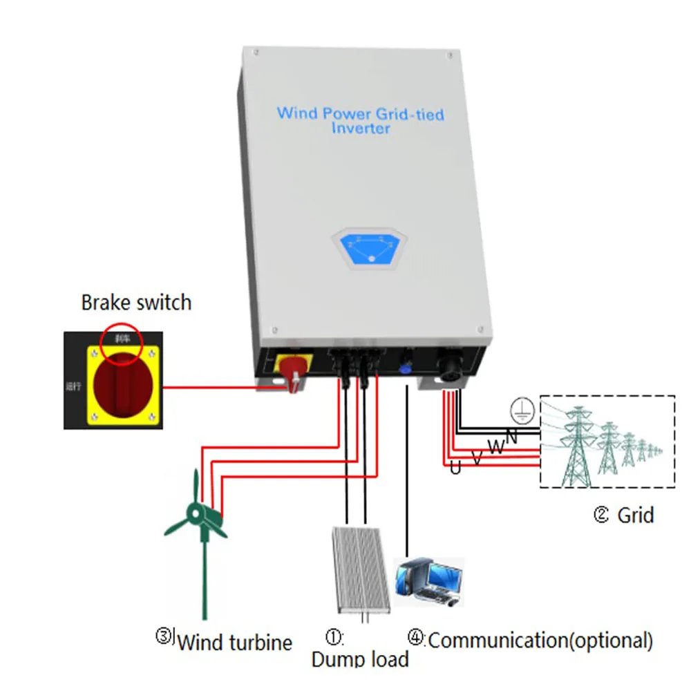 Imagem -04 - Inversor de Gravata para Grade de Energia Eólica 10kw30kw Onda Senoidal Pura Mppt com Limitador Wifi para Fases 400v Gerador de Turbina Eólica 220v 380v