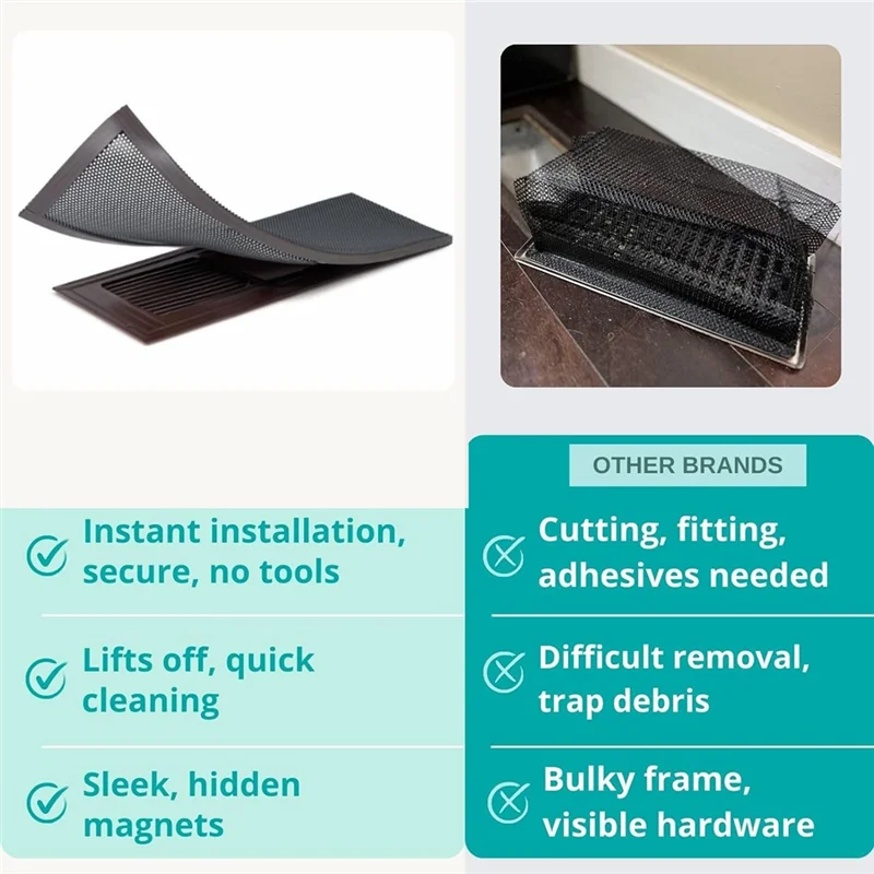 [B17B!】 Floor Vent Hoods 6-Pack - 4X10inch Magnetic Vent Register Filter - Washable Mesh Screen Covers For HVAC Floor Grilles