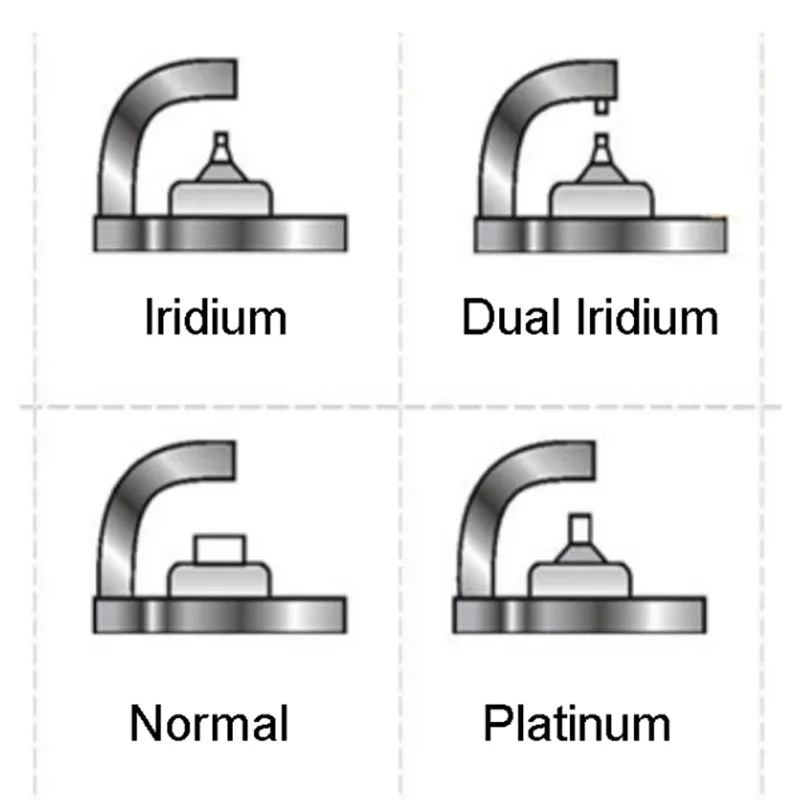 Busi Iridium Platinum Kualitas OE ILZKBR7B8DG 95770 12120035531 Untuk Peugeot 408 508 1.6T DS Mini Cooper Citroen