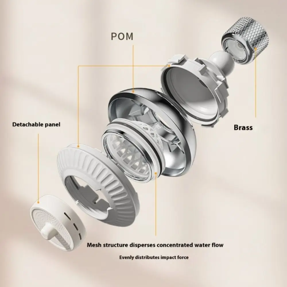 

High Pressure Faucet Aerator Universal Fit Not Clogging Anti Splash Aerator Water Flows ABS Material Water Saving Aerator