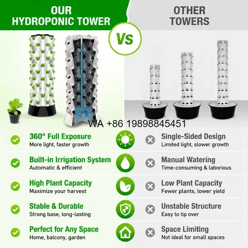Wmwmnu Automatic Indoor Hydroponic Tower System with Pump for Vertical Vegetable and Lettuce Growing