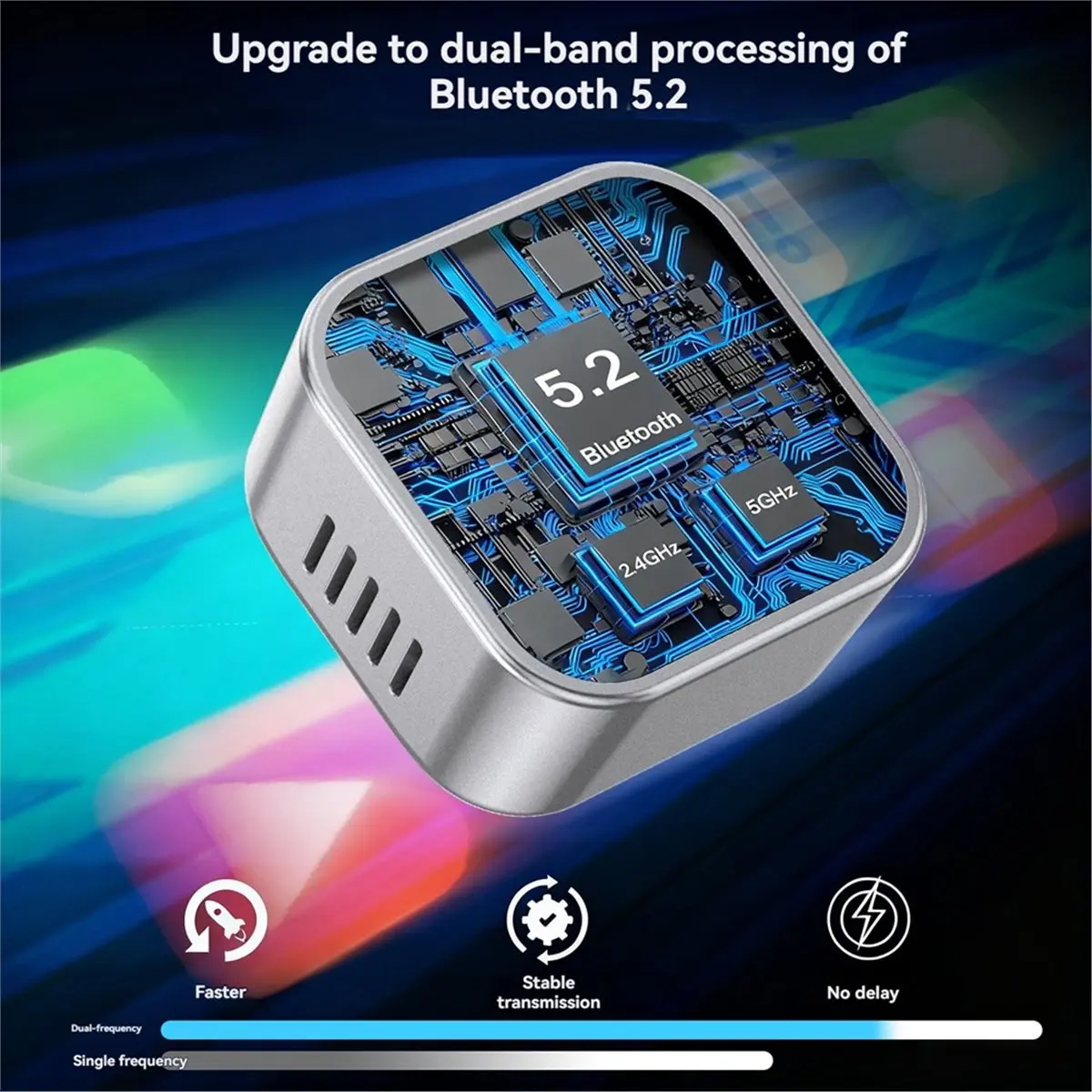 2IN1 Wireless CarPlay Android Auto Adapter BT5.2+2.4G 5G WIFI USB Dongle Smart Box Converts Wired to Wireless Carplay