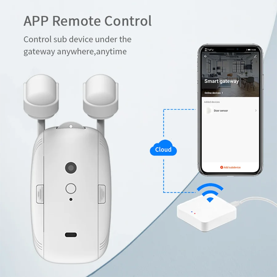 Zigbee T U I Track Roman Rod Smart Curtain Motor Electric Automatic Curtain Robot APP Voice Control Alexa Google Home Alice