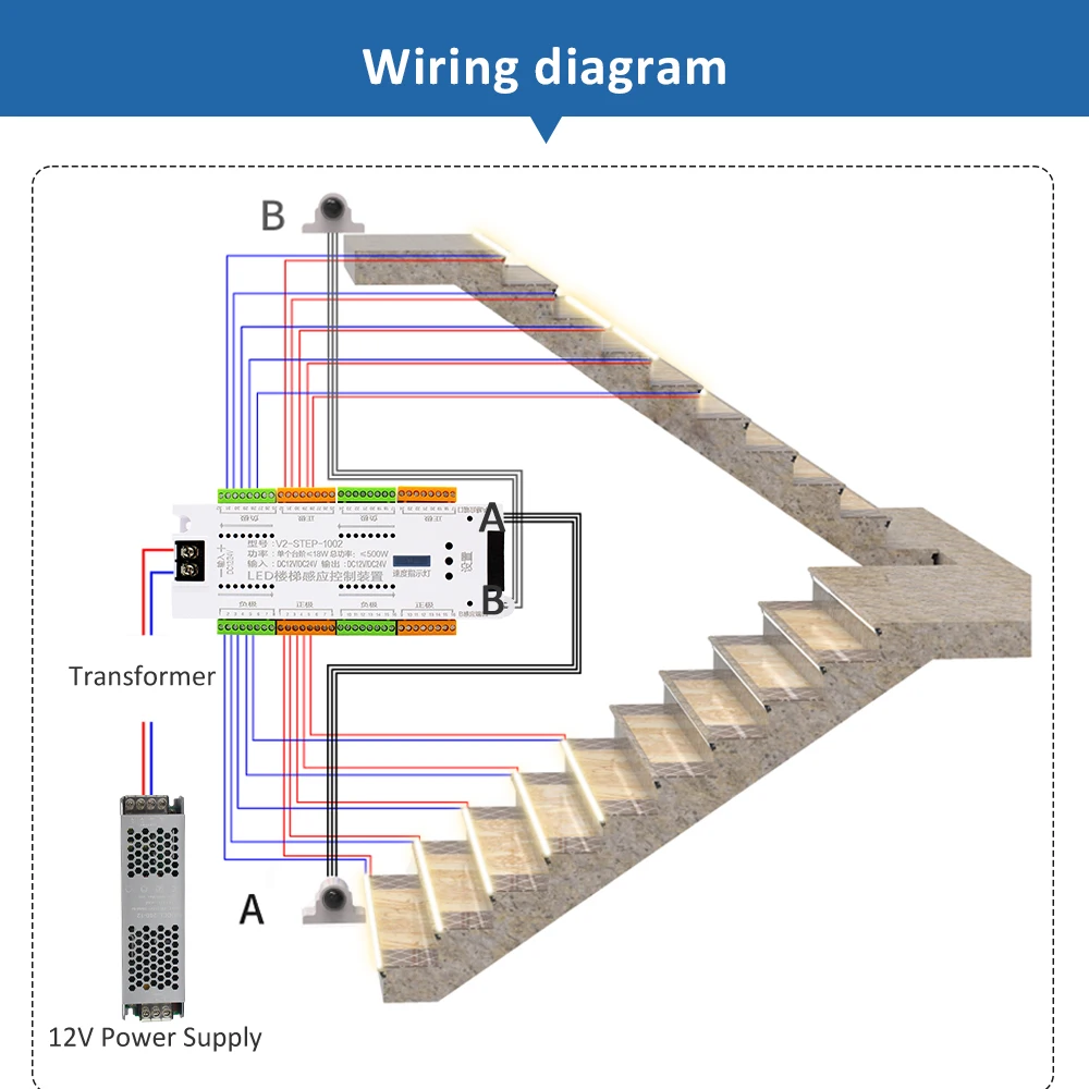 DC 12V 24V Stair Motion Sensor LED Controller 32 Channels PIR Night Light Flex Strip Warm Cool White Staircase Lighting Control