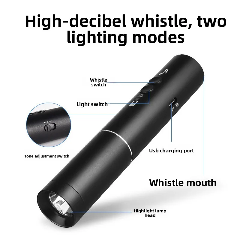 Rechargeable Electr…