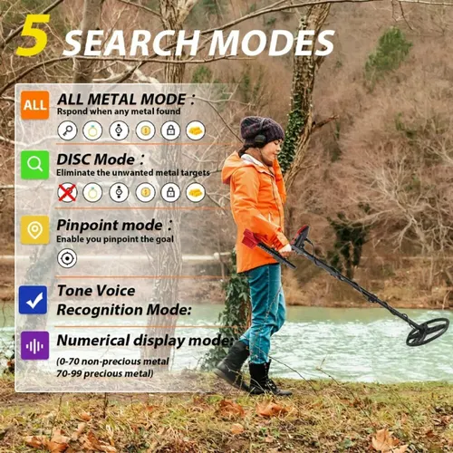 Dispositif d'inspection de sécurité