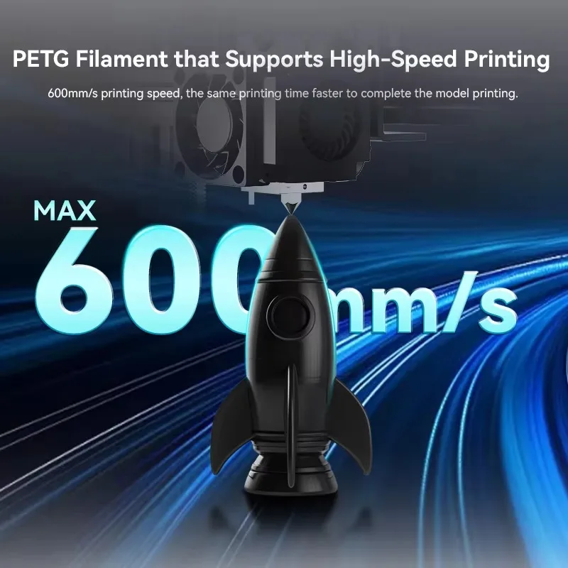 SUNLU 10KG PETG / Filament PETG Matowy Szybkościenny 1.75mm 1KG Bez Podstawki Filament do Drukarki 3D, Filament do Ponownego Napełniania — zdjęcie produktu 4
