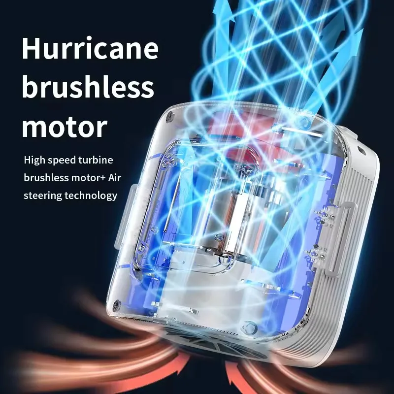 لوحة مروحة خصر محمولة جديدة بقدرة 10000 مللي أمبير في الساعة، مروحة شخصية، يمكن ارتداؤها بدون استخدام اليدين، جسم صغير للعمل في المزرعة في البناء الخارجي #4