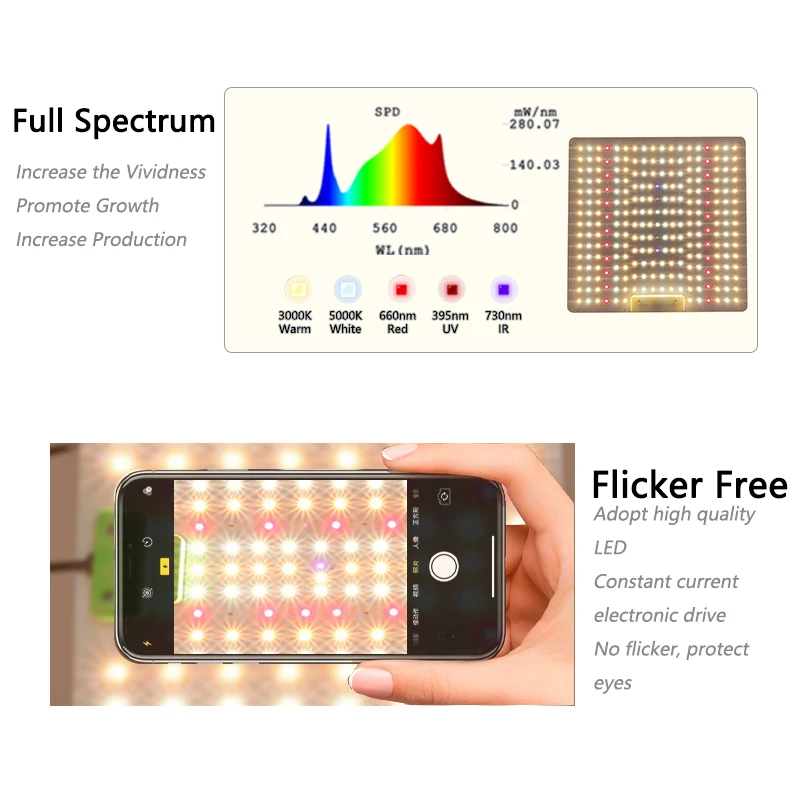 Full Spectrum LED Grow Light 20W 60W 65W 85W 120W 150W Voltage AC85-265V Dimmable IR 730nm UV 395nm For Indoor Plant Cultivation