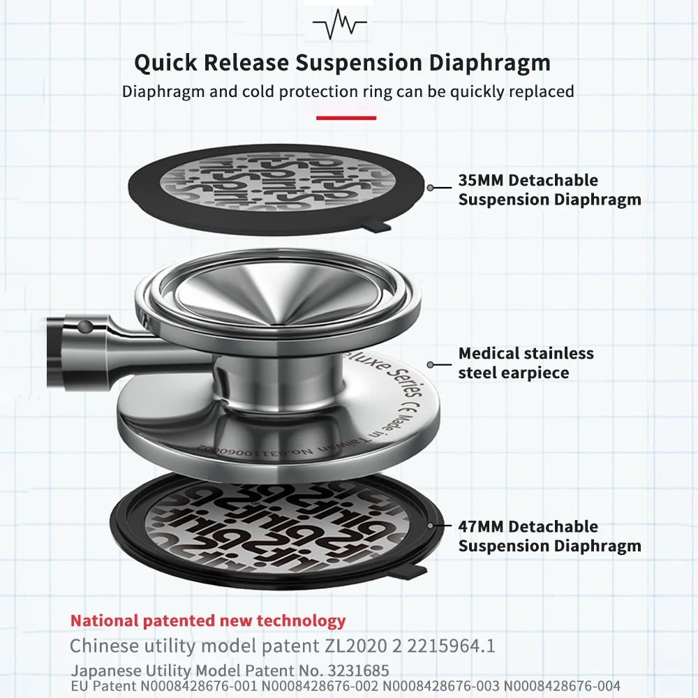 Стетоскоп Spirit 631 с двойной головкой, профессиональный медицинский стетоскоп, кардиология, студент-медицинский, стетоскоп для прослушивания плода, сердца