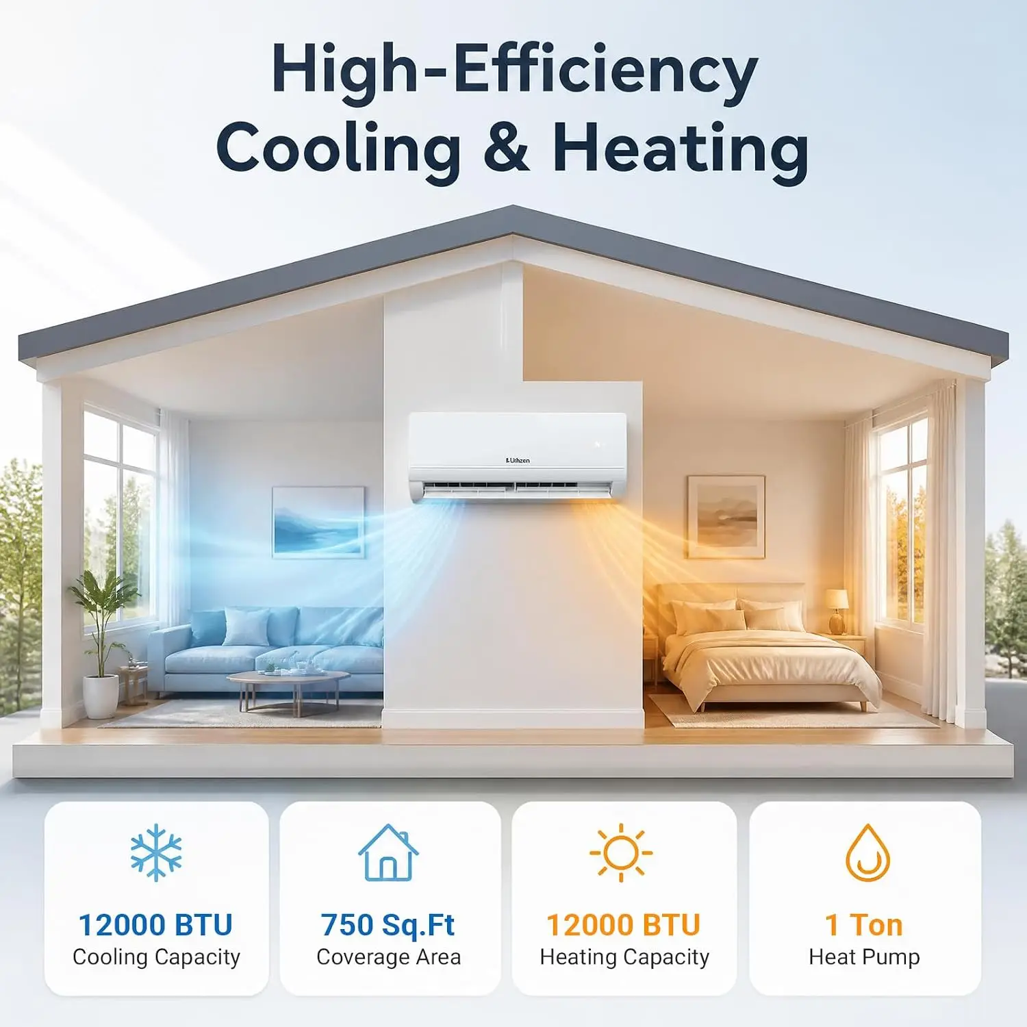 12000 BTU Mini Split Air Conditioner and Heater, 17 SEER2, 115V