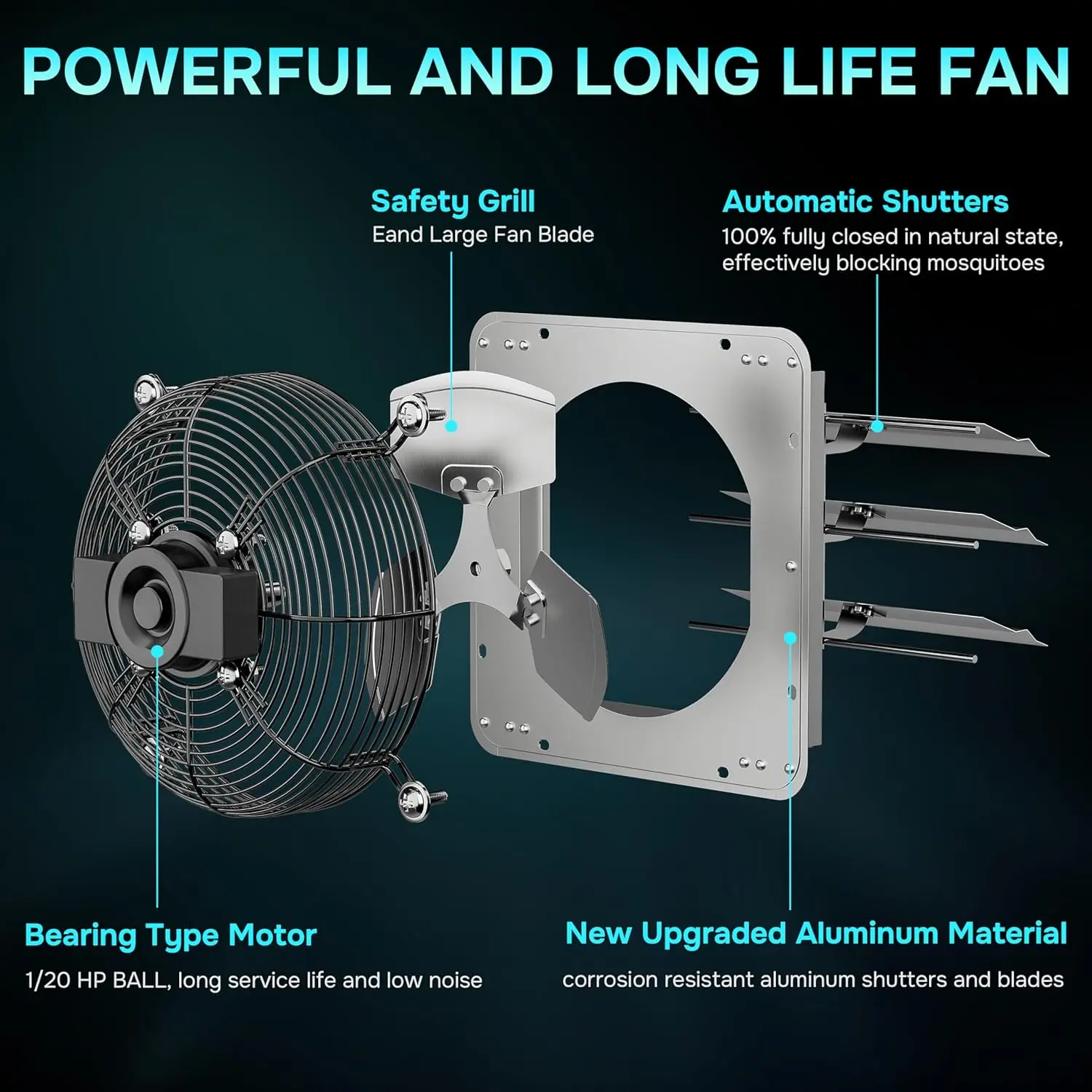 Exaustor montado na parede de 10 polegadas com controle de temperatura, 1600 RPM, 820 CFM para sótão, garagem, estufa