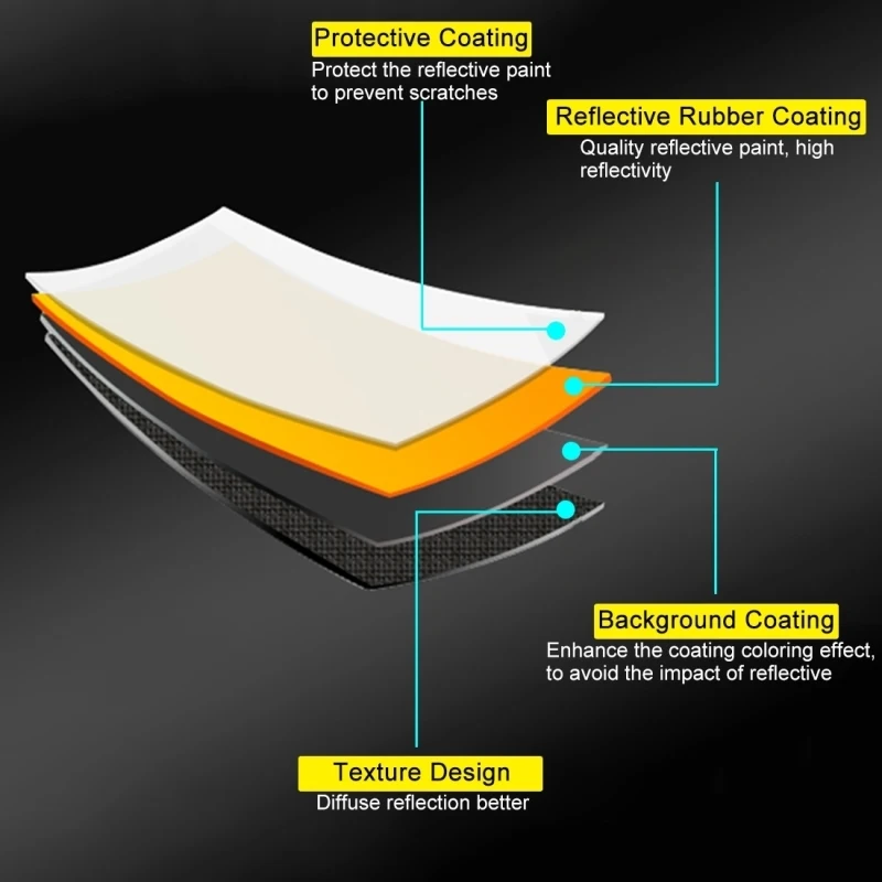 PULUZ 30cm Photography Reflector Board Silver / Gold 2 Color in 1 Folding Photo Studio Reflector Disc