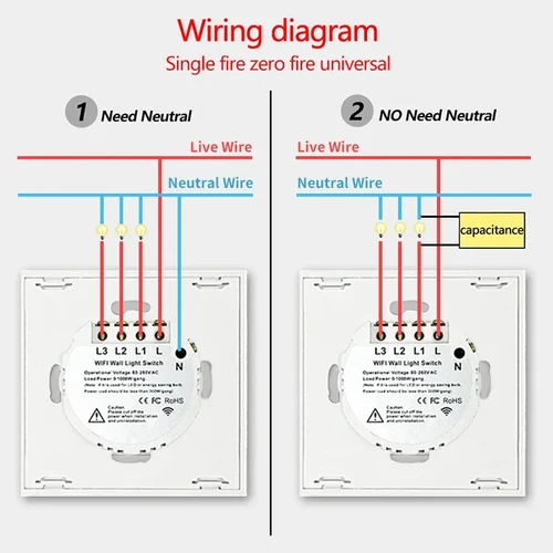 Système de renseignement familial