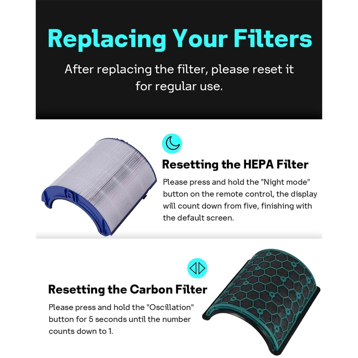 A61I Activated Carb… - image