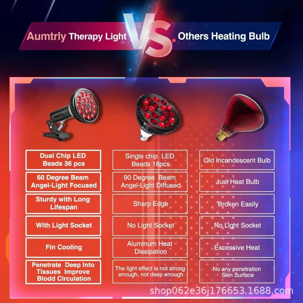 LED Infrared Light, LED Physiotherapy Lamp,Therapy ,Adjustable Bracket,Red 660nm Infrared 850nm Light For Skin Care Pain Relief