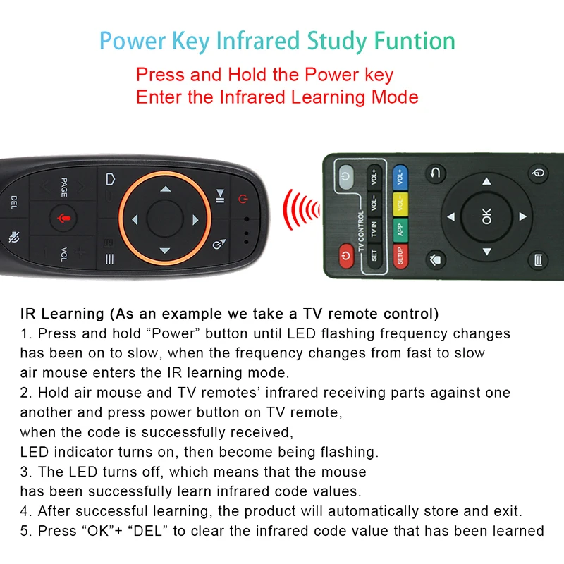 kebidu G10s Fly Air Mouse Mini Remote Control G10 Wireless 2.4GHz For Android Tv Box With Voice Control For Gyro Sensing Game