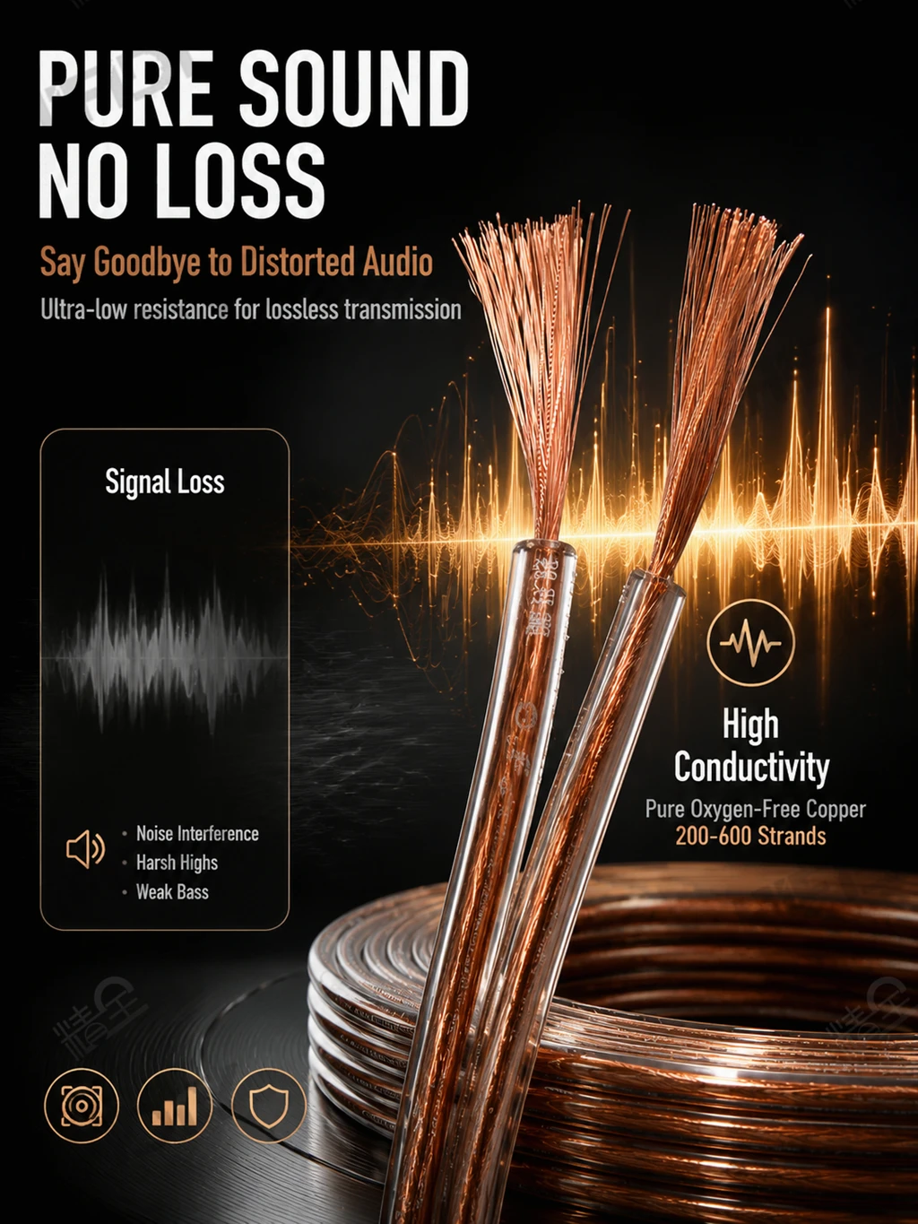 HIFIDIY LIVE Speakers loudspeaker Wire Cable Audio line Cable DIY HIFI Fancier OFC Pure Oxygen-Free Copper 200 300 400 600Core