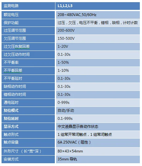 Jingrui Electric Appliance/RD6-W Three-phase Power Supply Phase Missing Phase Overvoltage Undervoltage Detection