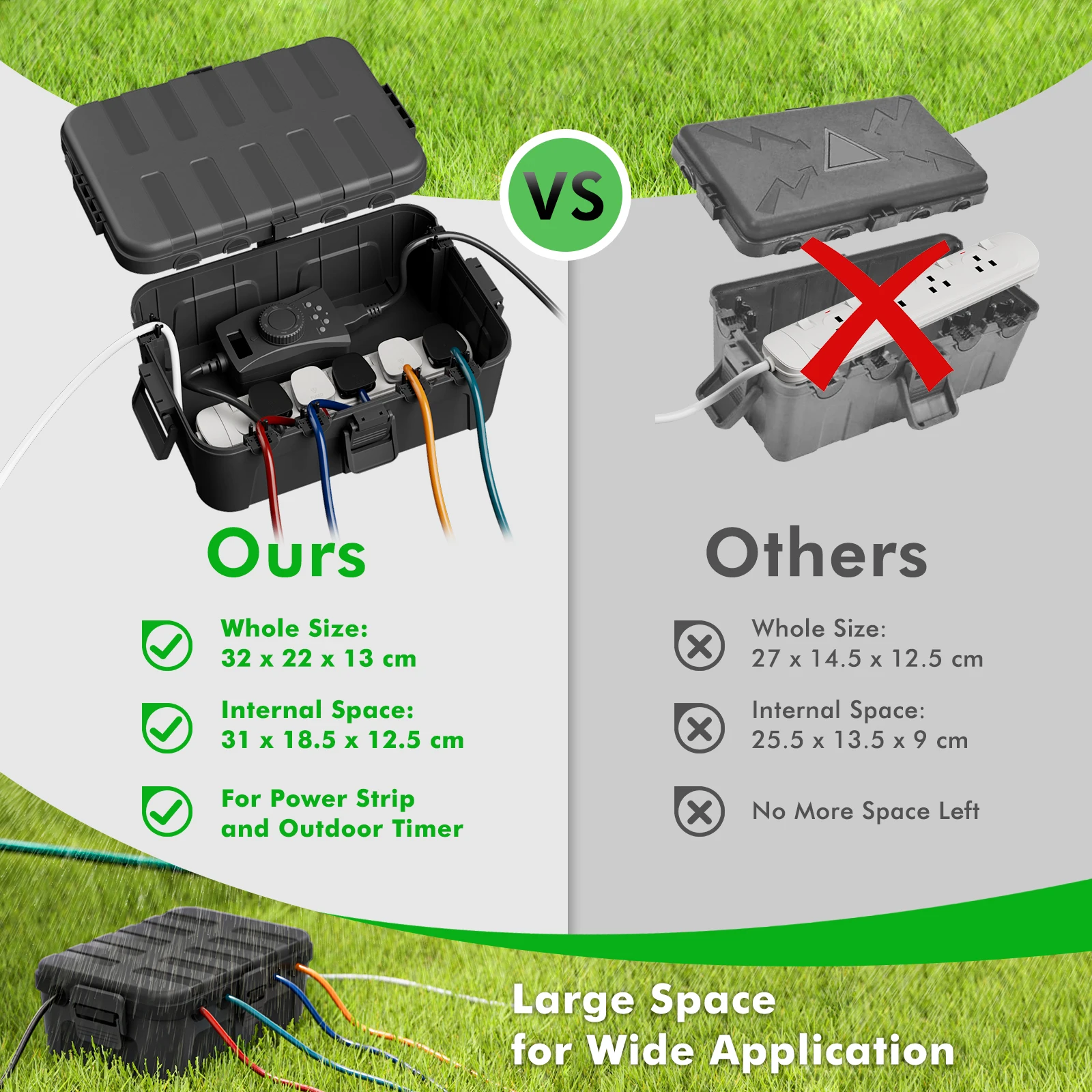 Scatola elettrica impermeabile extra large, copertura presa esterna resistente alle intemperie IP54, protezione presa, spina, timer, ciabatta