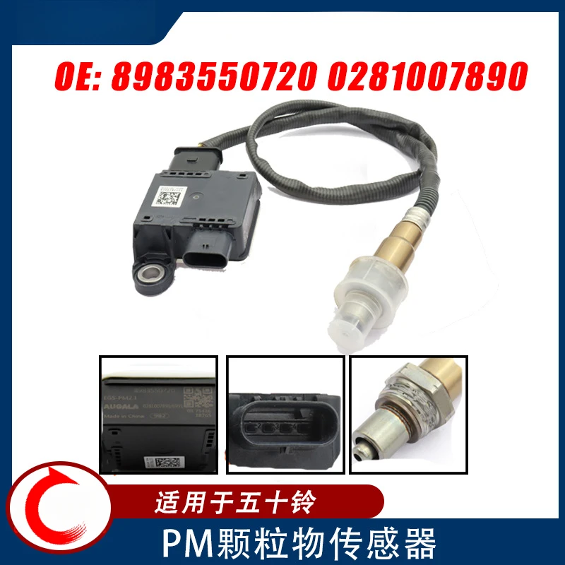 Pm Particulate Matt…