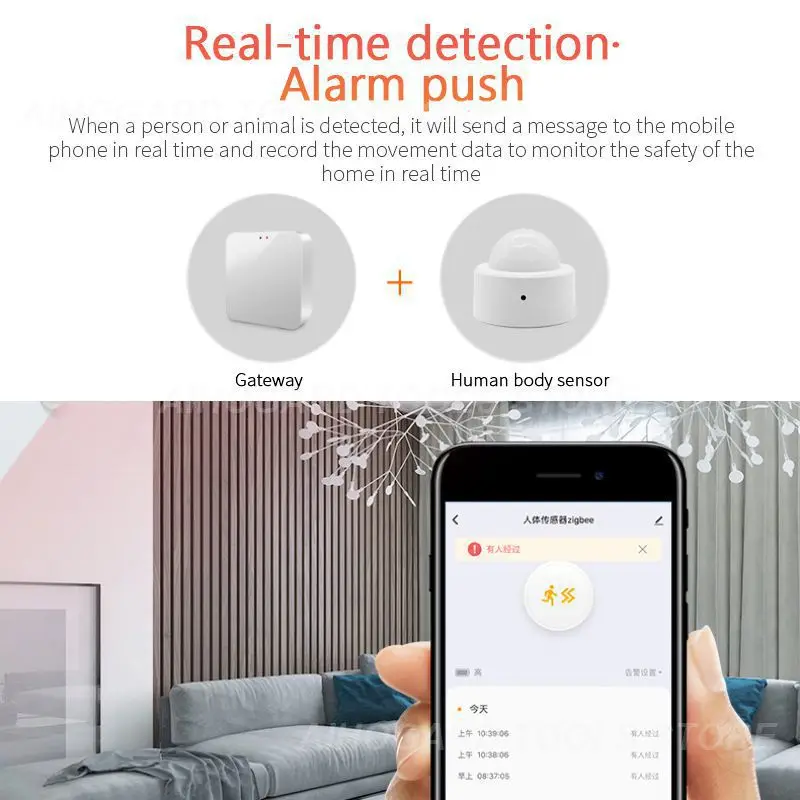 1~5PCS Zigbee 3.0 Tuya Mini Smart Human Body Sensor Motion Movement PIR Transducer Infrared Detector Smart Life Smart Home