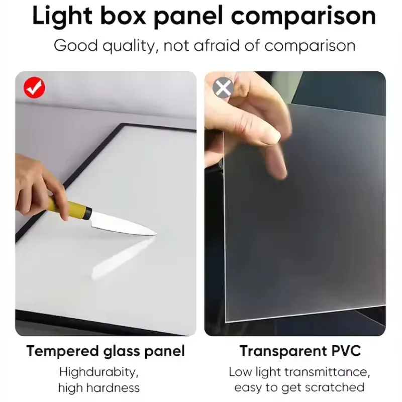 Ultrathin LED Advertising Light Box Tempered Glass Lighted Menu Board Exchangeable Poster Restaurant Cafe Wall Mounted Billboard