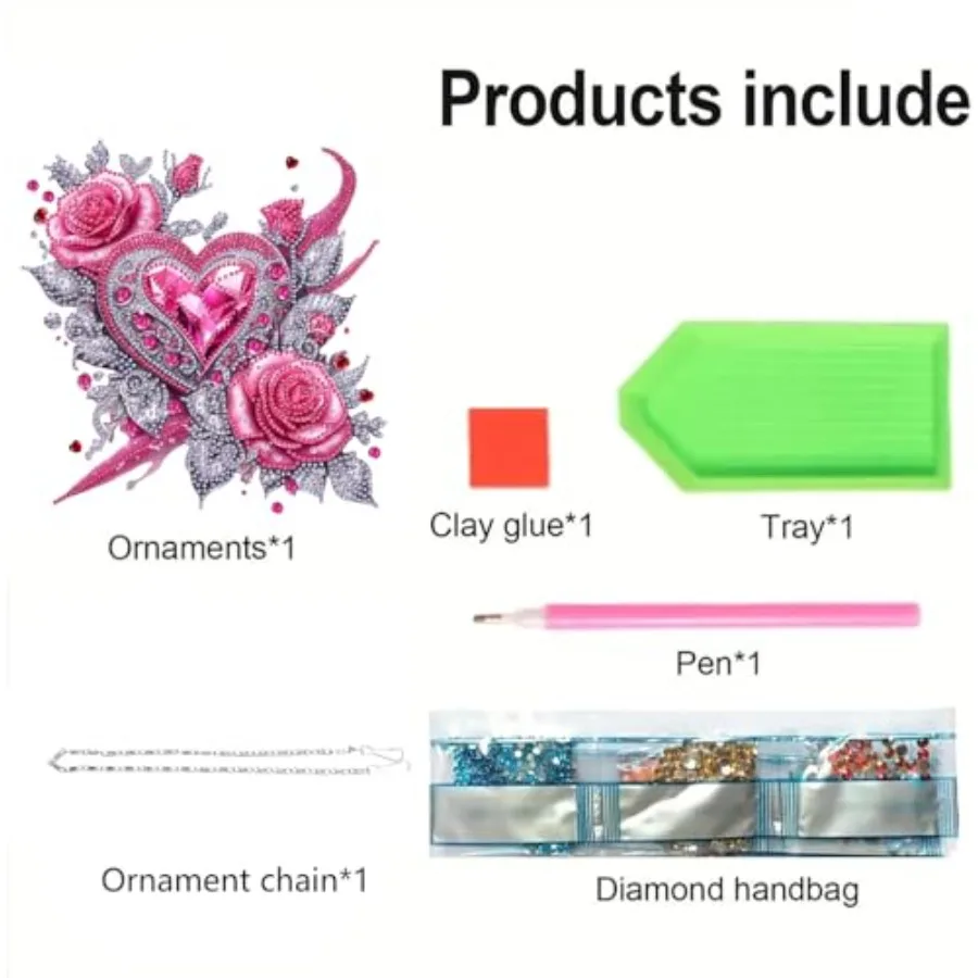 description