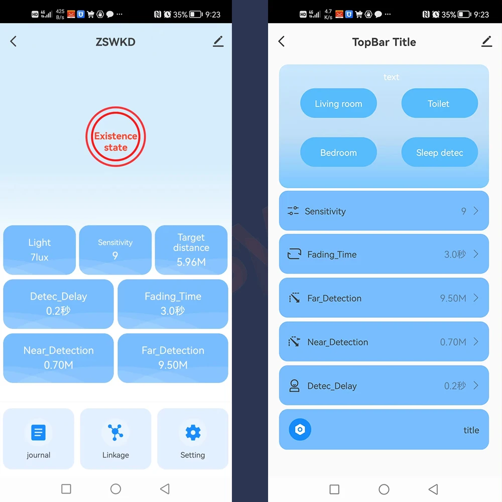 Tuya WiFi/ZigBee Smart Menschlichen Präsenz Detektor Millimeter Welle Radar Erkennung Sensor für Home Security und Energieeinsparung