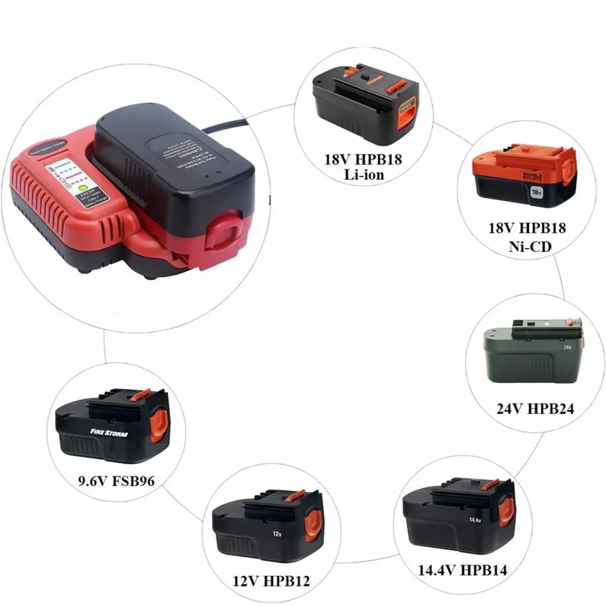 【Charger】 Battery Charger for Black & Ni-CD Ni- Battery Multi-Volt 9.6V/12V/14.4V/18V Fast Battery Charger US PLUG