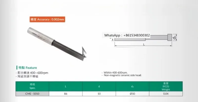 Eccentric Edge Find…